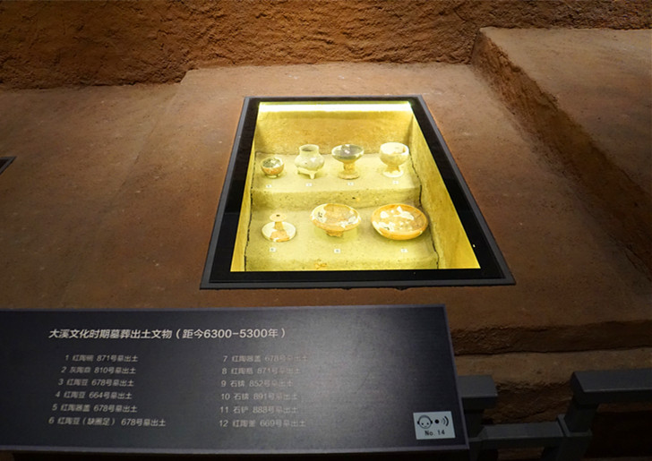 ��Ϫ�Ļ��r��Ĺ����������������6300-5300�꣩���zӰ����־�ۣ�